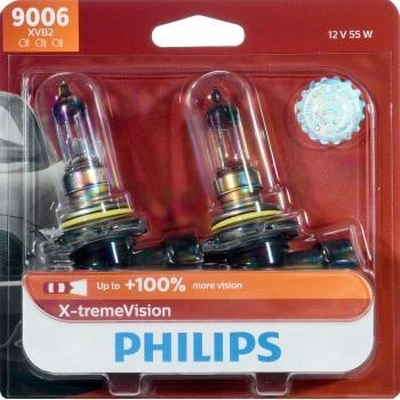 Lumière de conduite et antibrouillard par PHILIPS - 9006XVB2 pa32