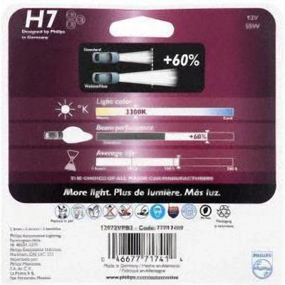 Lumière de conduite et antibrouillard par PHILIPS - H7VPB2 pa2