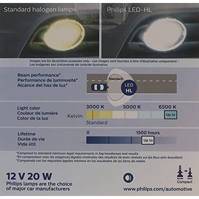 Lumière de conduite et antibrouillard by PHILIPS - LED-HL9145 pa7