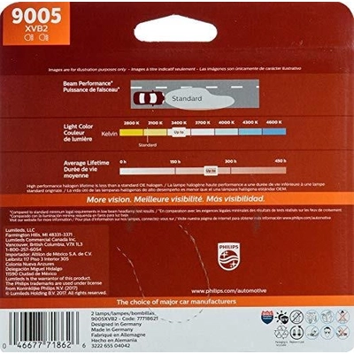 Dual Beam Headlight by PHILIPS - 9005XVB2 pa28