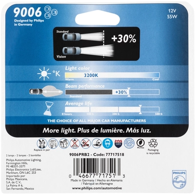 Dual Beam Headlight by PHILIPS - 9006PRB2 pa7