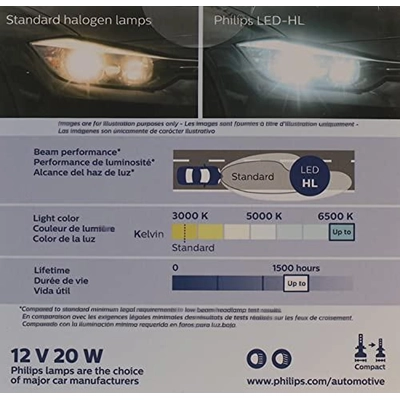 Phare à double faisceau de PHILIPS - LED-HL9012 pa41