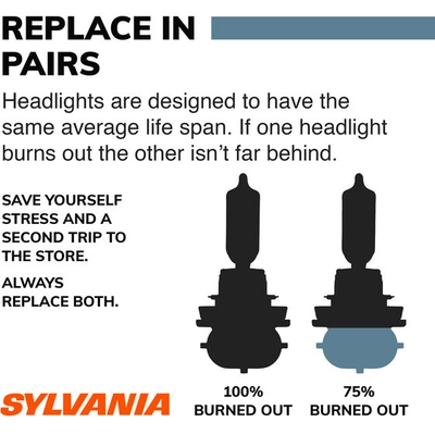 Dual Beam Headlight by SYLVANIA - H7.BP pa2