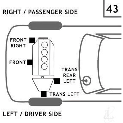 Engine Mount Front by ANCHOR - 2885 pa15