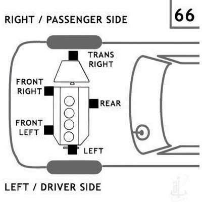 Engine Mount Front Right by ANCHOR - 8824 pa21