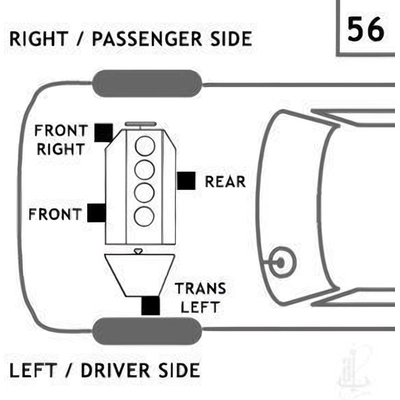 Engine Mount Rear by ANCHOR - 3272 pa12