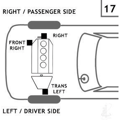 Support moteur droit by ANCHOR - 2796 pa23