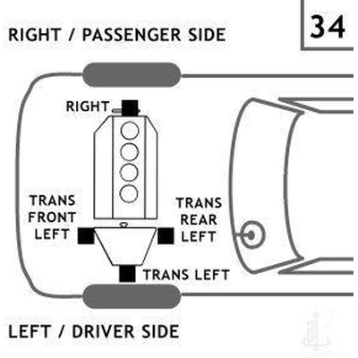 Engine Mount Right by ANCHOR - 3117 pa12