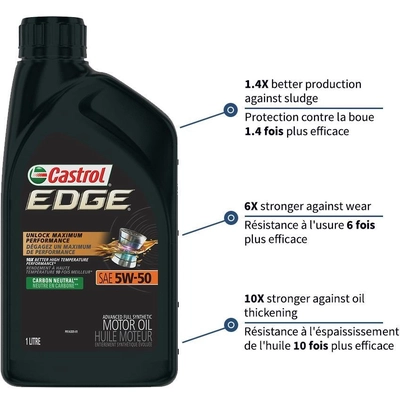 CASTROL Synthetic Huile moteur Edge FTT 5W50 , 1L - 0201038 pa10