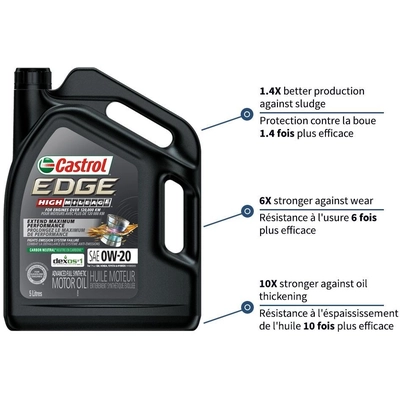 CASTROL - 020373A - Synthetic Engine Oil Edge High Mileage 0W20 , 5L pa4