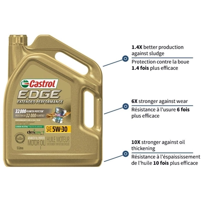 CASTROL Synthetic Huile moteur Edge Extended Performance 5W30 , 5L - 020613A - UNIVERSAL FIT pa8