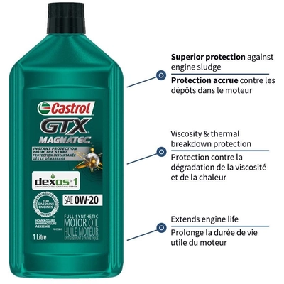 CASTROL Synthetic Huile moteur GTX Magnatec 0W20 , 1L (Pack of 6) - 0220038 pa3