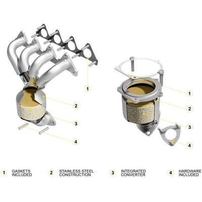 Assemblage de collecteur d'échappement et catalyseur by MAGNAFLOW - 452027 pa4