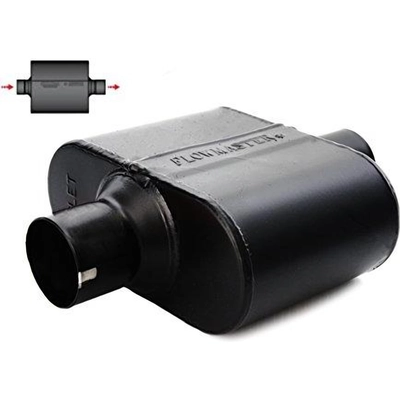 Exhaust Muffler by FLOWMASTER - 843015 pa7