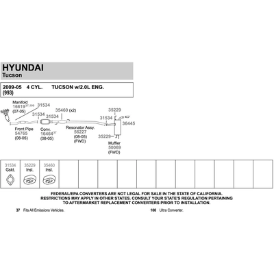 WALKER USA - 54765 - Tuyau d'échappement pa6