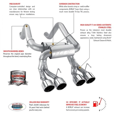 BORLA PERFORMANCE - 11971 - SS Axle-Back Exhaust System with Single Rear Exit pa2