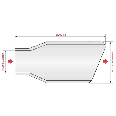 Exhaust System Kit by MBRP - S5247BLK pa2