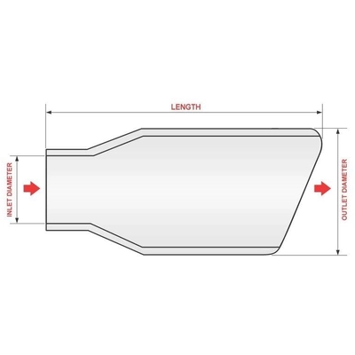 Embout de tuyau d'échappement de GO RHINO - GRT236B pa2