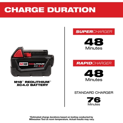 MILWAUKEE - 48-11-1840 - Extended Capacity Battery Pack pa1