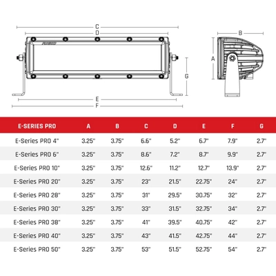 RIGID INDUSTRIES - 120113 - 20" 110W Dual Row Flood Beam LED Light Bar pa2
