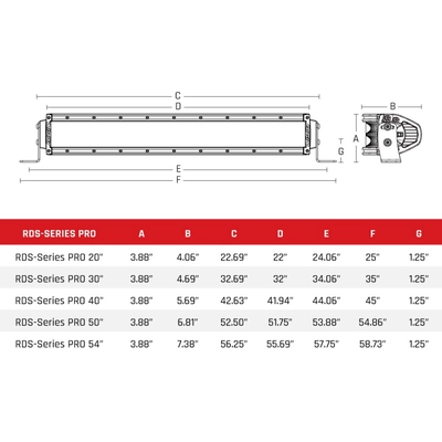 RIGID INDUSTRIES - 882213 - Exterior Multi Purpose LED pa2