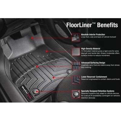 WEATHERTECH - 4415301 - Floor Mat pa6