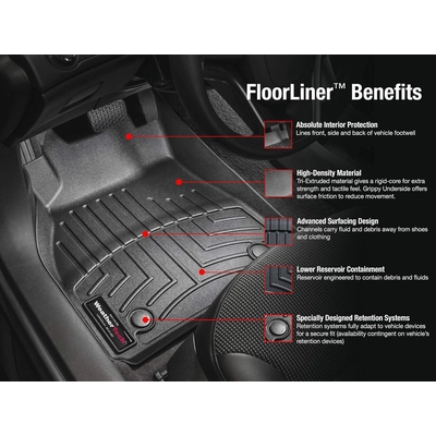 WEATHERTECH - 4415972 - Floor Mat pa2