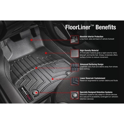 WEATHERTECH - 4416111 - Floor Mat pa6