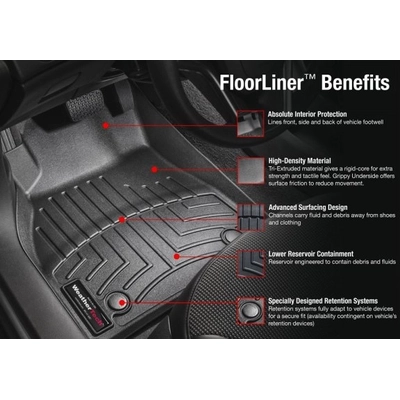 WEATHERTECH - 4416321 - Floor Mat pa3