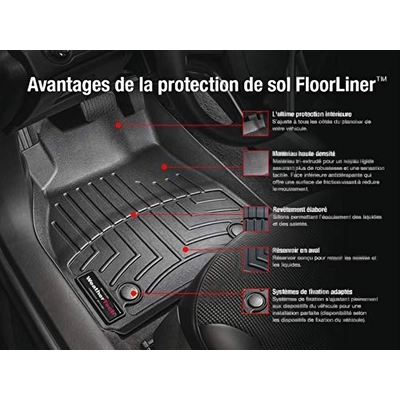 WEATHERTECH - 447703 - Floor Mat pa15