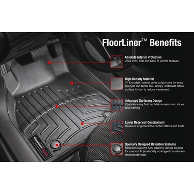 Floor Mat by WEATHERTECH - 469552 pa2