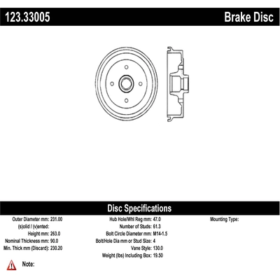 Front Brake Drum by CENTRIC PARTS - 123.33005 pa1