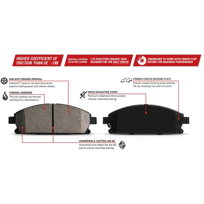 Front Ceramic Pads by POWER STOP - 16-1818B pa4