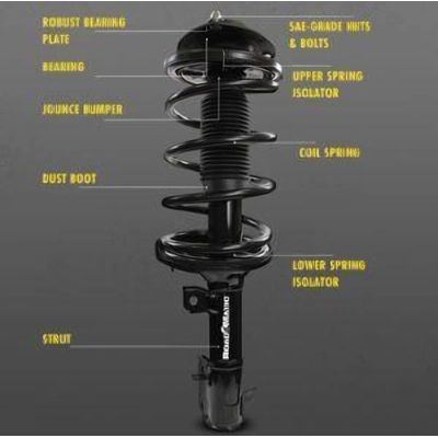 Front Complete Strut Assembly by MONROE - 181565R pa6