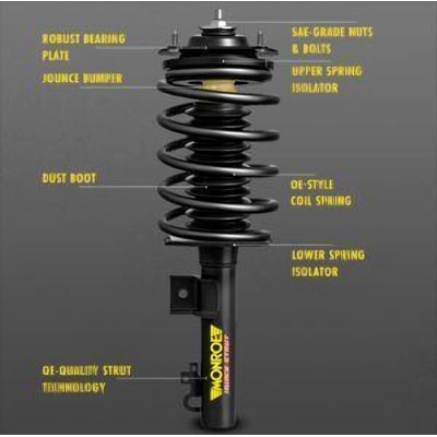 Front Complete Strut Assembly by MONROE - 183073 pa3