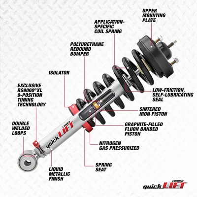 RANCHO - RS999949 - Assemblage de jambe de force avant complèt  pa8