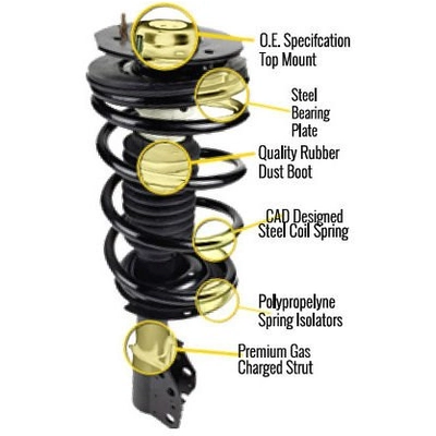UNITY AUTOMOTIVE - 16111200 - Front Driver or Passenger Side Complete Strut Assembly pa2