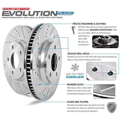 Front Disc Brake Kit by POWER STOP - K5801 pa5