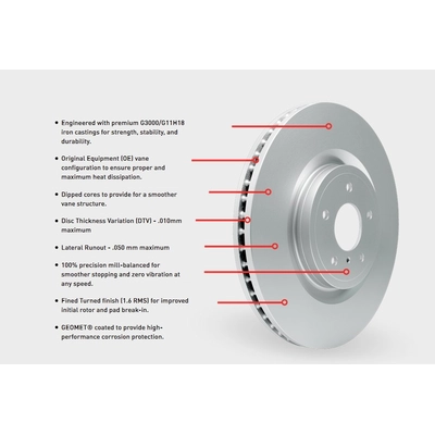 DYNAMIC FRICTION COMPANY - 900-11032 - Front Disc Brake Rotor pa2