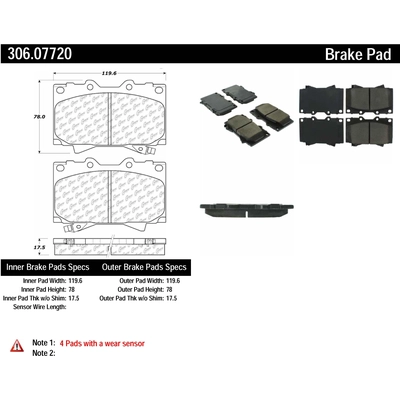 Front High Performance Pads by CENTRIC PARTS - 306.07720 pa5