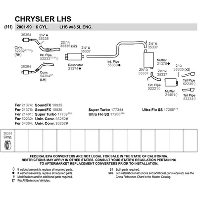 Front Muffler by WALKER USA - 21374 pa8