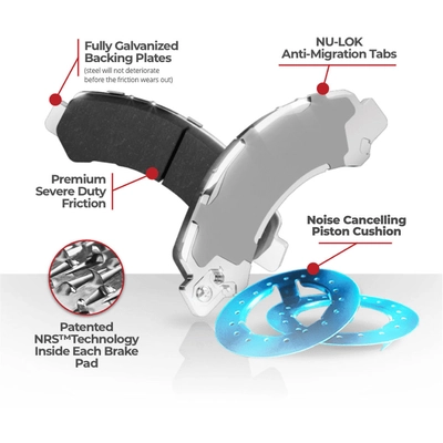 Front Premium Galvanized Pads by NRS BRAKE - NS1683 pa4