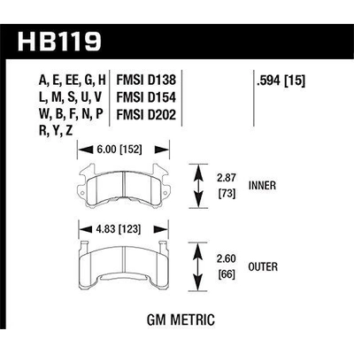 Front Premium Pads by HAWK PERFORMANCE - HB119U.594 pa3