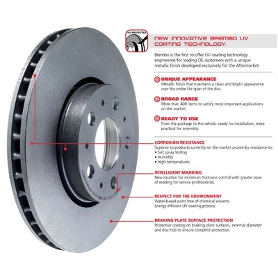 Front Premium Rotor by BREMBO - 09.7131.11 (1 Qty) pa5