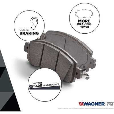 WAGNER - MX1123 - Plaquettes avant semi-métallique de qualité supérieur pa38