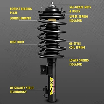 Front Quick Strut Assembly by MONROE - 171377L pa6