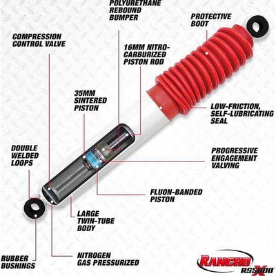 RANCHO - RS55123 - Front Shock Absorber - Rancho RS5000 pa4