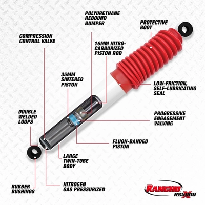 Front Shock Absorber - Rancho RS5000 by RANCHO - RS55279 pa5