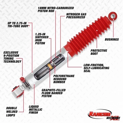 Front Shock Absorber - Rancho RS9000 by RANCHO - RS999055 pa4