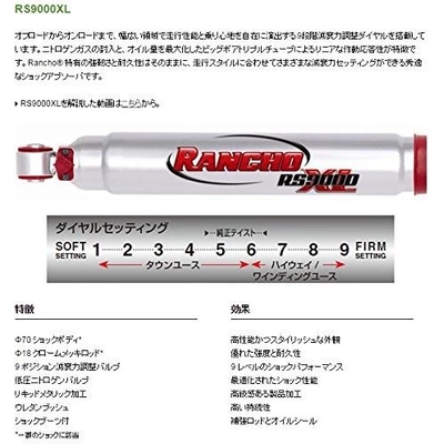 Front Shock Absorber - Rancho RS9000 by RANCHO - RS999214 pa4